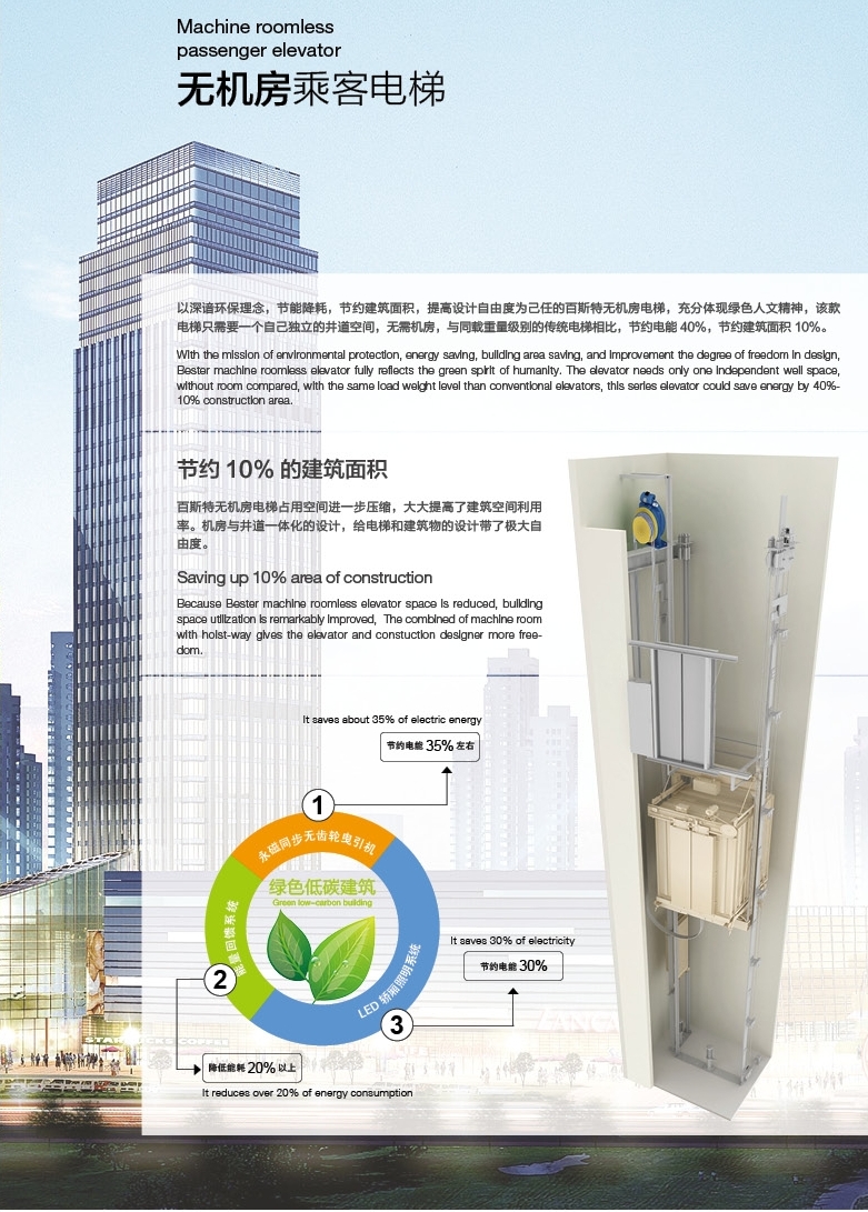 小（無）機房乘客電梯